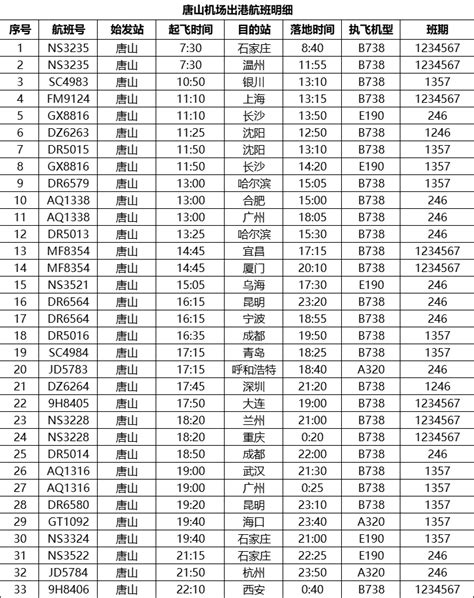 東北之星|船舶資訊 — 航班表 